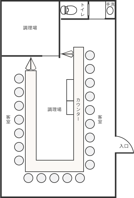 BAR Backsのフロアマップ